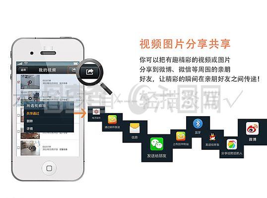 手機(jī)海報(bào) 視頻共享圖片